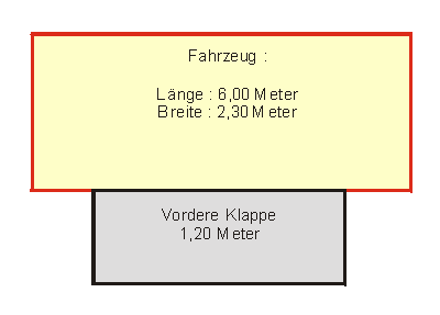 Grundriss des Verkaufsfahrzeuges