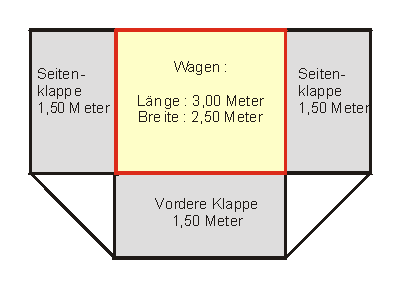 Grundriss unseres grossen Eiswagens